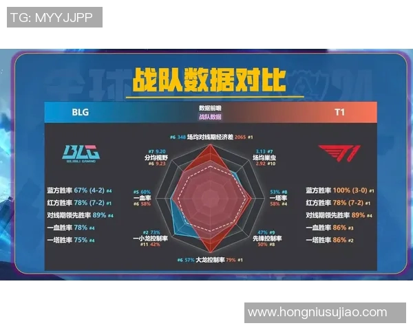 BLG战队近期状态分析与未来发展展望探讨