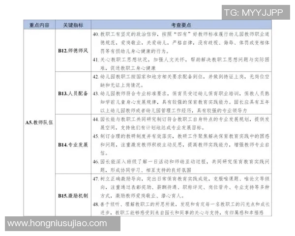 BLG在冠军杯中的实力分析与表现评估全面解读 BLG在冠军杯中的实力分析与表现评估全面解读