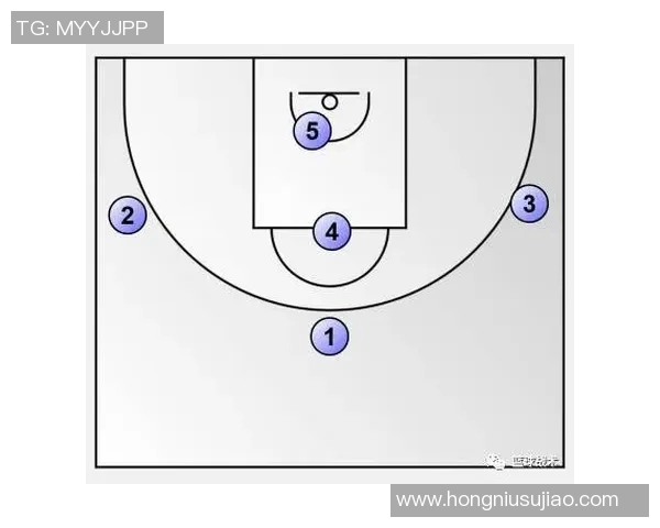 上海篮球队区域防守的深度解析与战术运用探讨