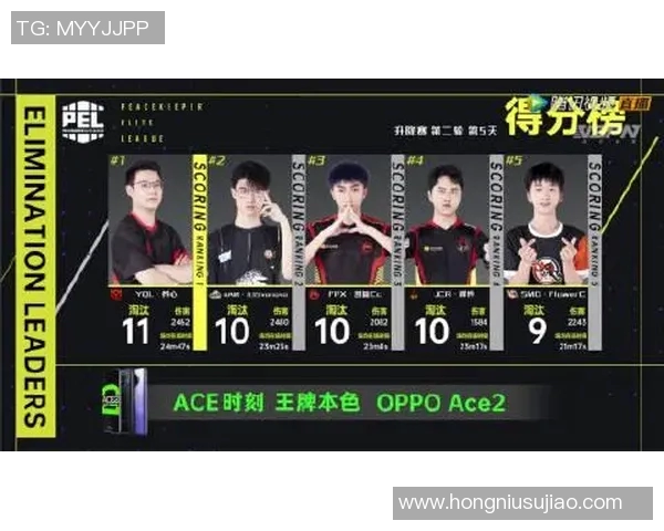 和平精英战队FPX的战术节奏分析与未来发展探讨 和平精英战队FPX的战术节奏分析与未来发展探讨