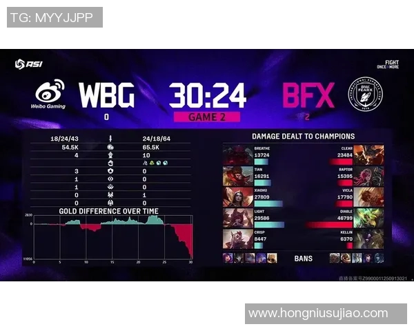 英雄联盟最新战况分析TOP10JDG战队强势领跑赛季榜单