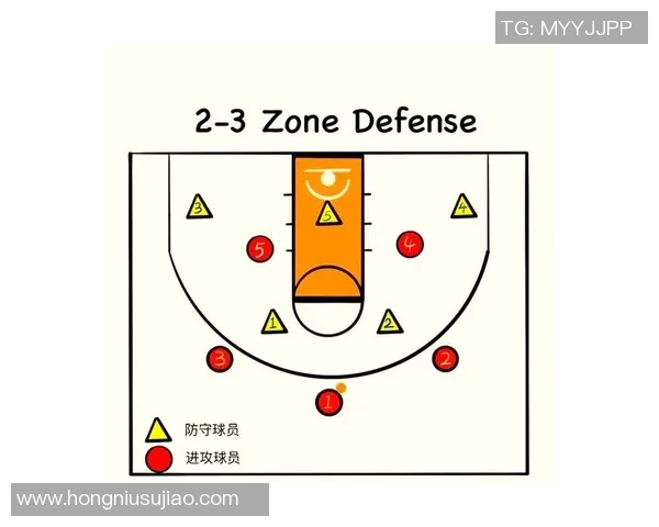 上海篮球队进攻策略解析深度剖析球队战术与球员配合技巧