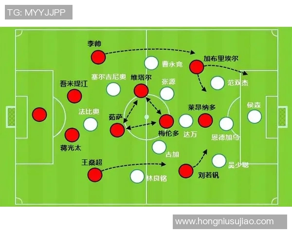 上海足球队在世界杯预选赛中的战术意识与表现分析