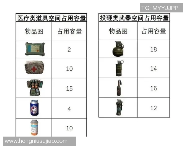 和平精英技术排名更新WE战队创新高引发热议与关注 和平精英技术排名更新WE战队创新高引发热议与关注
