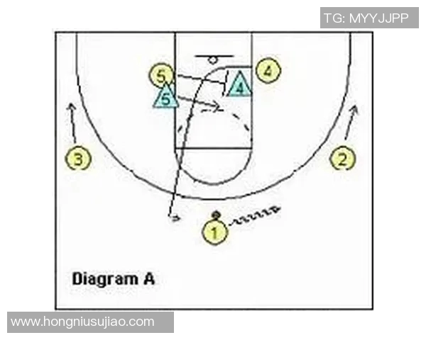成都极限运动队的防守体系与战术分析探讨极限运动的挑战与应对策略MBA