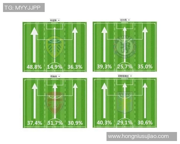深圳足球队与广州足球队赛后复盘分析两队状态及表现对比